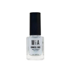 Jag Couture London - New York Mía Cosmetics Vernis À Ongles Matt Effect