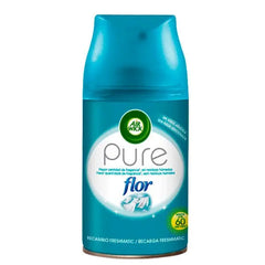 Jag Couture London - New York Air-Wick Amb Airwick Fres-M Rec Florfrescor Ropa Limpia