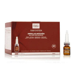 Jag Couture London - New York Martiderm Anti Hair loss Ampoules 14 Units