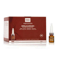 Martiderm Anti Hair loss Ampoules 14 Units Jag Couture London - New York
